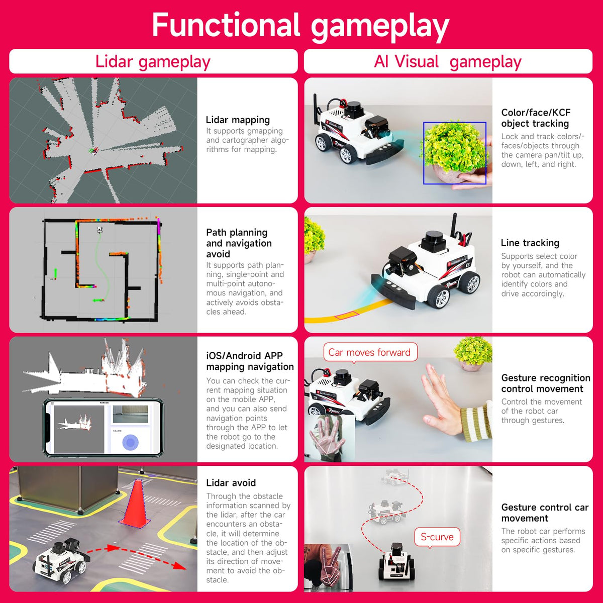 Yahboom Raspberry Pi 5 AI Visual ROS2 Smart Robot Car Kit 2DOF Carmer Autonomous Driving Lidar Stem Education Project for Teen Engineers Students (with Raspberry Pi5-8GB), White