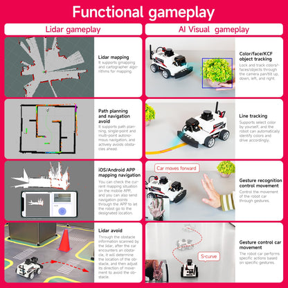 Yahboom Raspberry Pi 5 AI Visual ROS2 Smart Robot Car Kit 2DOF Carmer Autonomous Driving Lidar Stem Education Project for Teen Engineers Students (with Raspberry Pi5-8GB), White