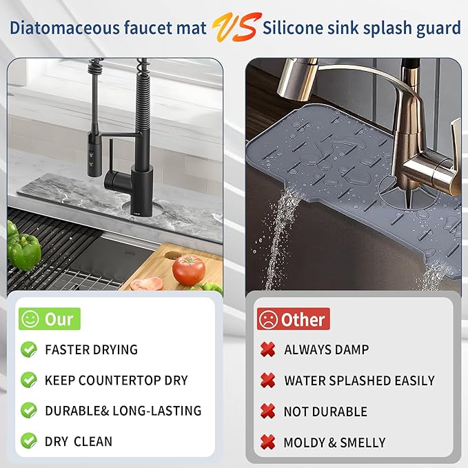 Kitchen Sink Splash Guard: Kitchen Faucet Mat, Diatomaceous Earth Sink Faucet