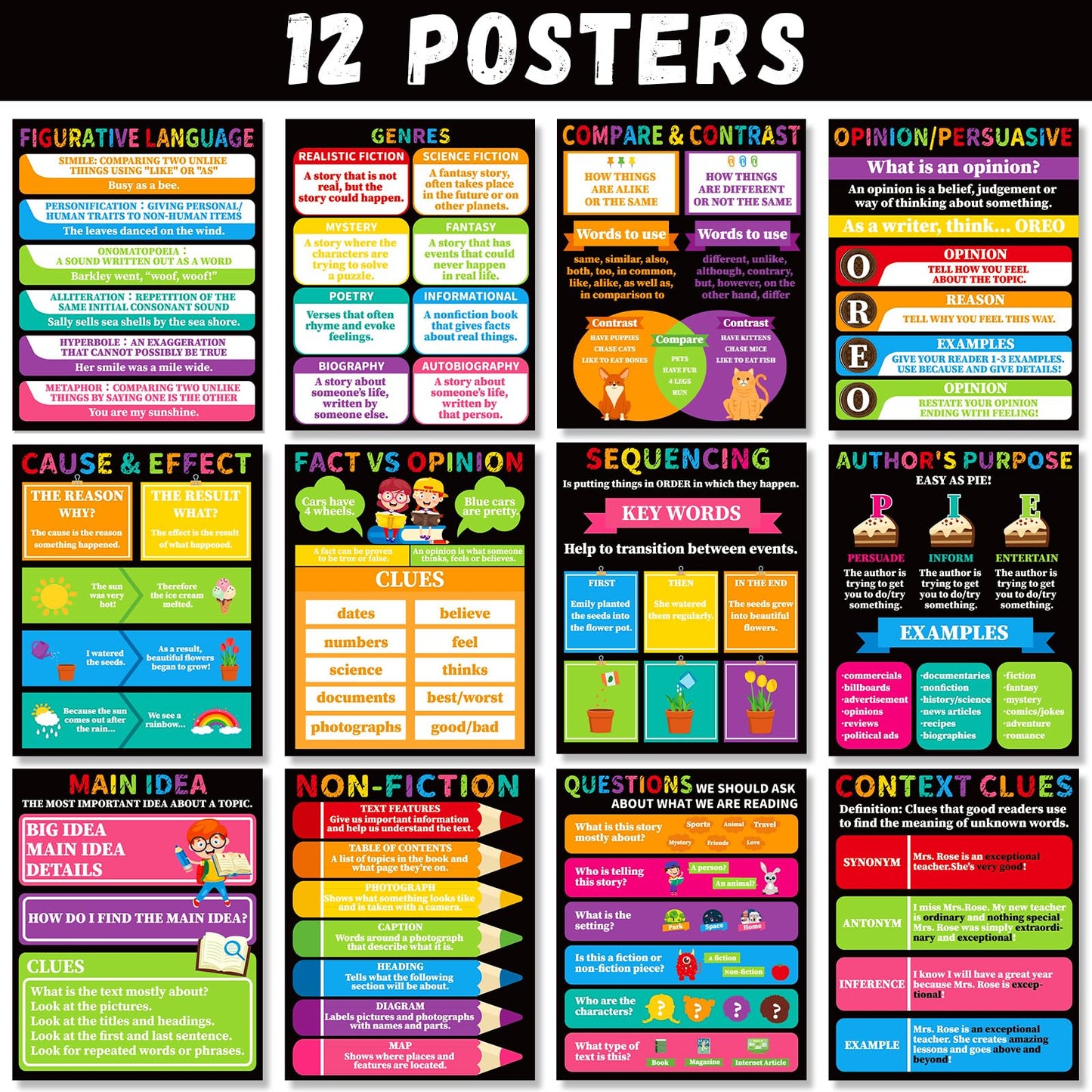 QOUBAI 12Pcs Reading Comprehension Posters for Classroom Chalkboard Bright Bulletin Board Chart Decor Reading Strategies Skills Posters for Elementary Middle High School Corner Wall Decor