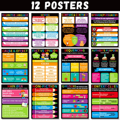 QOUBAI 12Pcs Reading Comprehension Posters for Classroom Chalkboard Bright Bulletin Board Chart Decor Reading Strategies Skills Posters for Elementary Middle High School Corner Wall Decor