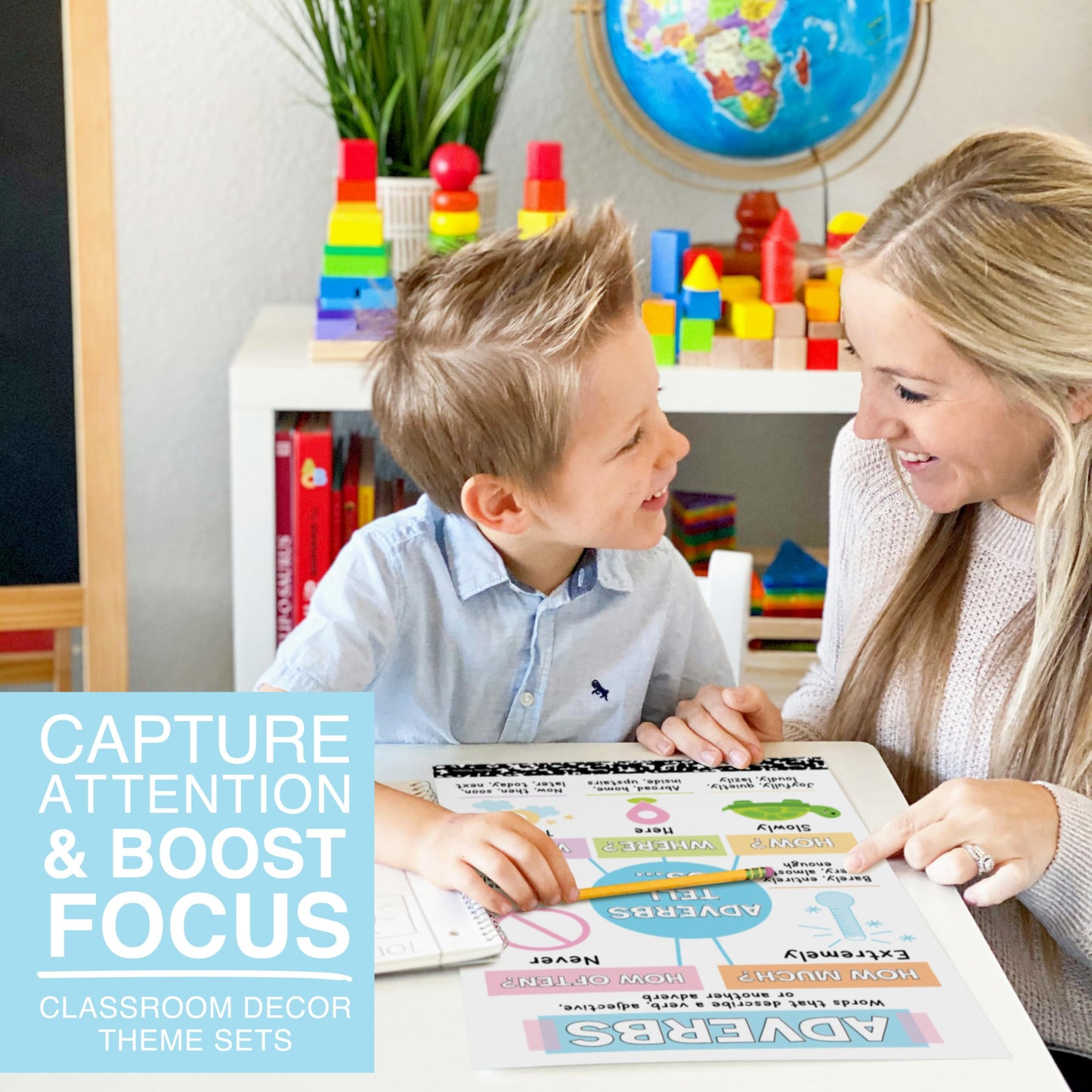 Parts of Speech Posters for Classroom Must Haves - 12 Grammar Posters, Writing Process for Homeschool, Elementary & Middle School, ELA 3rd 4th & 5th Grade Teacher Must Haves, Pastel Classroom Decor