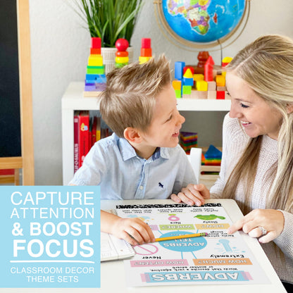 Parts of Speech Posters for Classroom Must Haves - 12 Grammar Posters, Writing Process for Homeschool, Elementary & Middle School, ELA 3rd 4th & 5th Grade Teacher Must Haves, Pastel Classroom Decor