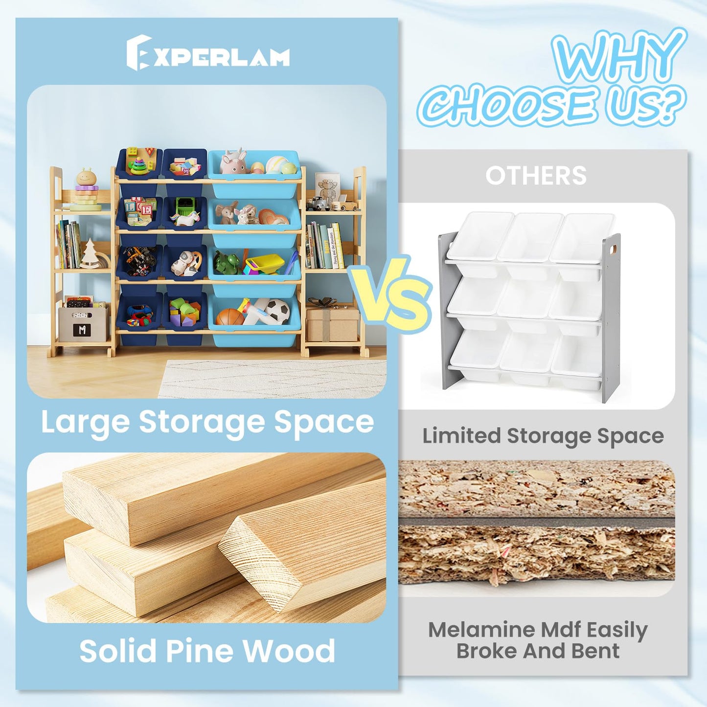 EXPERLAM Extra Large Toy Storage - Toy Storage Organizer, Wooden Toy Organizer with 6 Side Shelves and 12 Bins, 3-in-1 Bookshelf for Kids Rooms, Playroom, Nursery, Blue