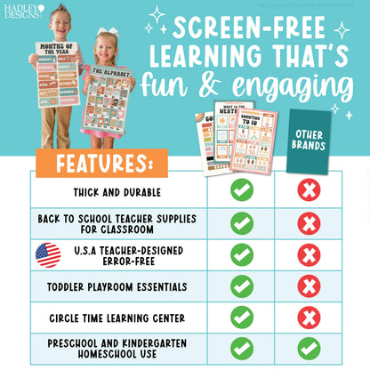 Hadley Designs 16 Educational Posters for Classroom Must Haves - Laminated Pre-K Posters for Toddler Homeschool Essentials, Toddler & Preschool Learning Activities, Kindergarten Classroom Decor