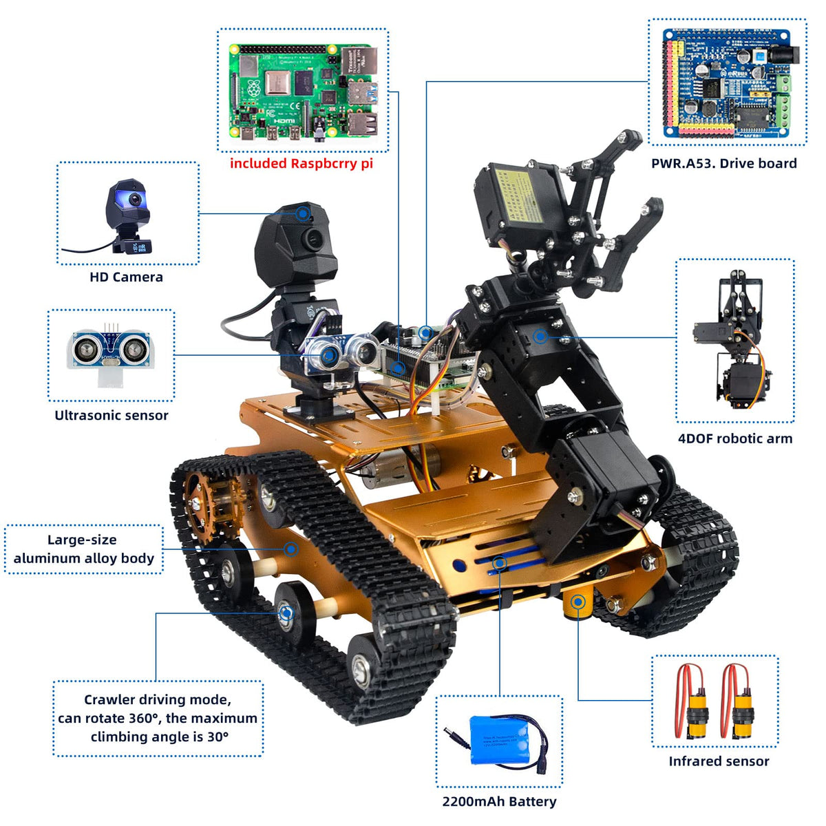 XiaoR Geek Raspberry Pi Smart WiFi Robot Car Kit, with 2DOF Hd Camera 4DOF Robotic Arm Tank Chassis Kit, Remote Control Programmable AI Vehicle Toy Controlled by Android/iOS App PC