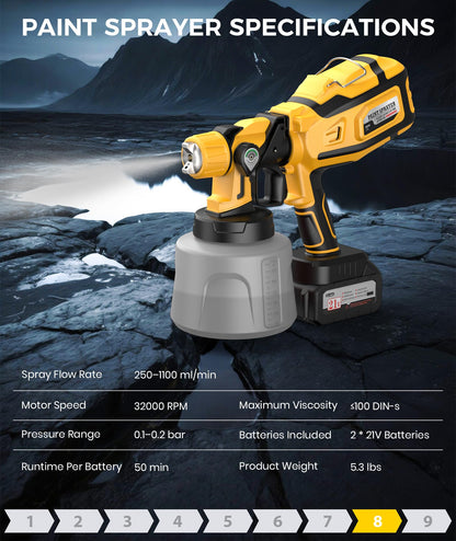 Paint Sprayer, 32000 RPM Cordless Electric Spray Paint Gun with 1400ml Container, Easy to Clean, 2×4000mAh Battery, LED Light, 3 Modes & 6 Nozzles, Paint Sprayer for House Wall Fence DIY Painting