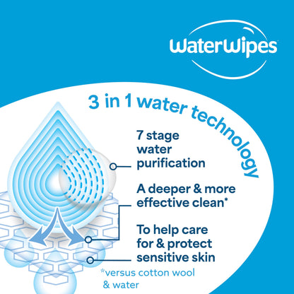WaterWipes Sensitive+ Newborn & Baby Wipes, 3-In-1 Cleans, Cares, Protects, 99.9% Water, Unscented & Hypoallergenic, 720 Count (12 Packs)