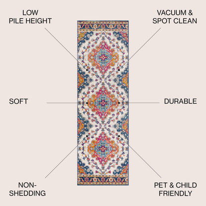 JONATHAN Y Boho Vintage Blue/Multi Runner Rug, 2x18, Bohemian Flair Medallion, Floral Easy-Cleaning High Traffic for Living Room, Bedroom, Kitchen, Pet-Friendly, Non Shedding (BMF106A-218)