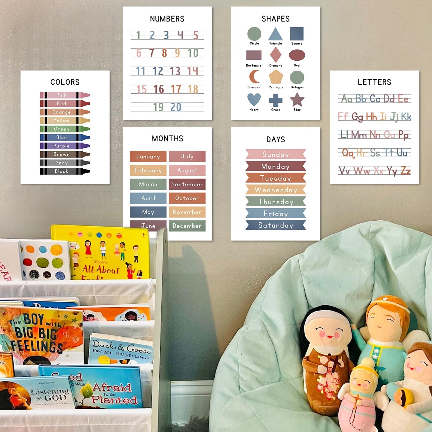 WINDVALE Educational Posters – Learning Posters for Toddlers, Preschool & Kindergarten – 6 Classroom Prints with Alphabet, Numbers, Colours, Days, Months & Shapes – Nursery & Homeschool Wall Decor