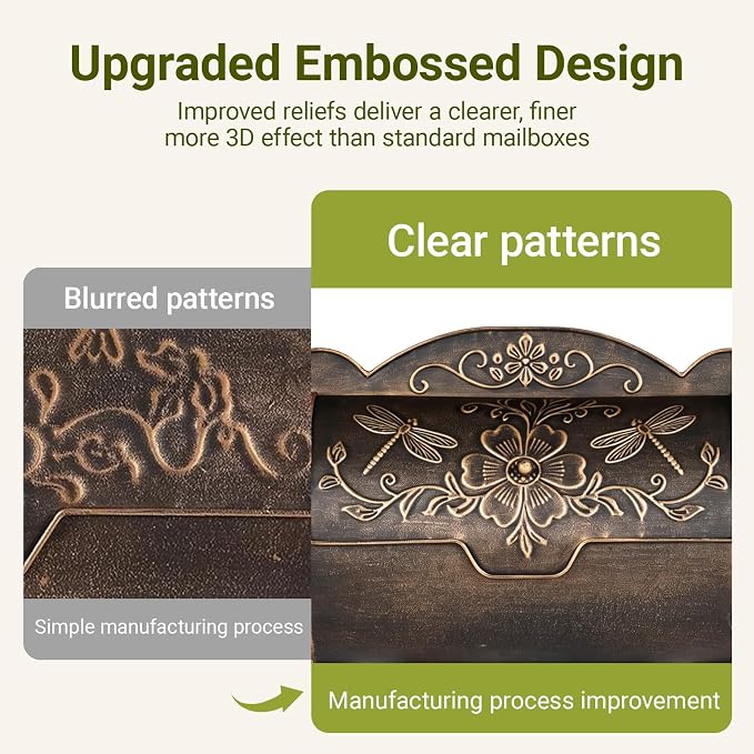 Wall Mount Mailbox with Newspaper Holder, Upgraded Embossed Vintage Mailbox Wall Mount, Dragonfly & Floral Decorative Front Porch Antique Mailboxes, Mail Boxes for House Outside Garden