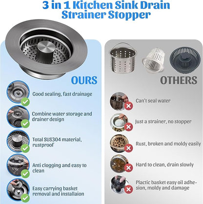NinjaTiger Kitchen Sink Drain Strainer