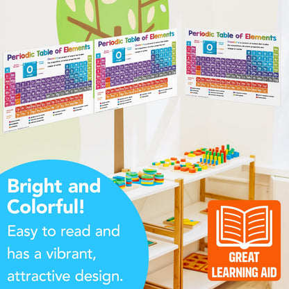 Educational Charts for Preschool to Grade 1 – Bright and Colorful Visual / Learning Aid Wall Art Poster for Classrooms | Glossy Durable Cardstock | 8.5" x 11" | 5 per Pack (Periodic Table of Elements)