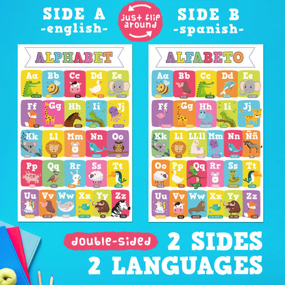 16 Laminated Educational Writing Posters for Kids (English & Spanish) - Double-Sided Learning Charts, 32 Total Designs, Classroom & Homeschool Supplies