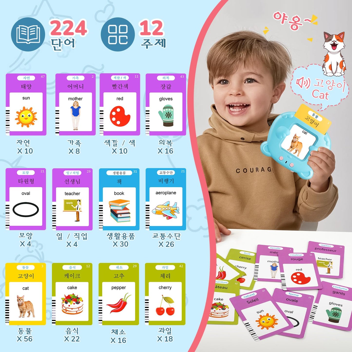 Korean & English Talking Flash Cards for Toddlers, 510 Sight Words Bilingual Flash Cards, Learning Toys, Montessori Toys, Speech Therapy Toys, Children's Sensory Preschool Educational Birthday Gifts