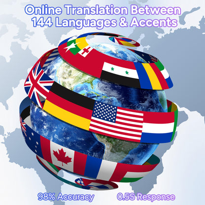 TEEPOCH AI Language Translator Earbuds,OWS Real-Time 4-in-1 Translation Earbuds 144 Languages & Accents, Bluetooth 5.4 Translation Device for Travel/Business/Learning (White+Black)