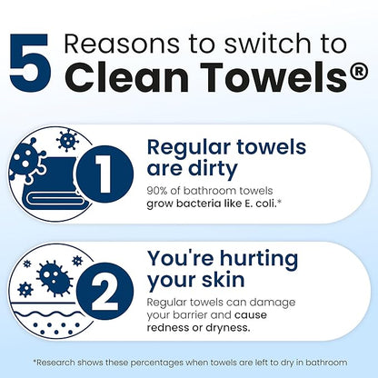 Clean Skin Club Clean Towels XL®, Travel Pack 100% USDA Biobased Disposable