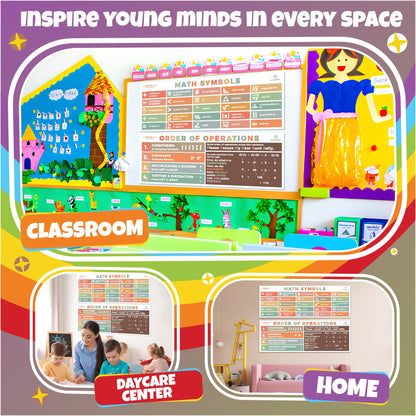 Sproutbrite 2 Count Educational Invisible Math Posters for Classroom (13.5"x39") - Large Invisible Math Posters for Middle School - Invisible Math Banner for High school - Includes Math Symbols Pi, Angle and Square Root Helping Students Understand Core Ma