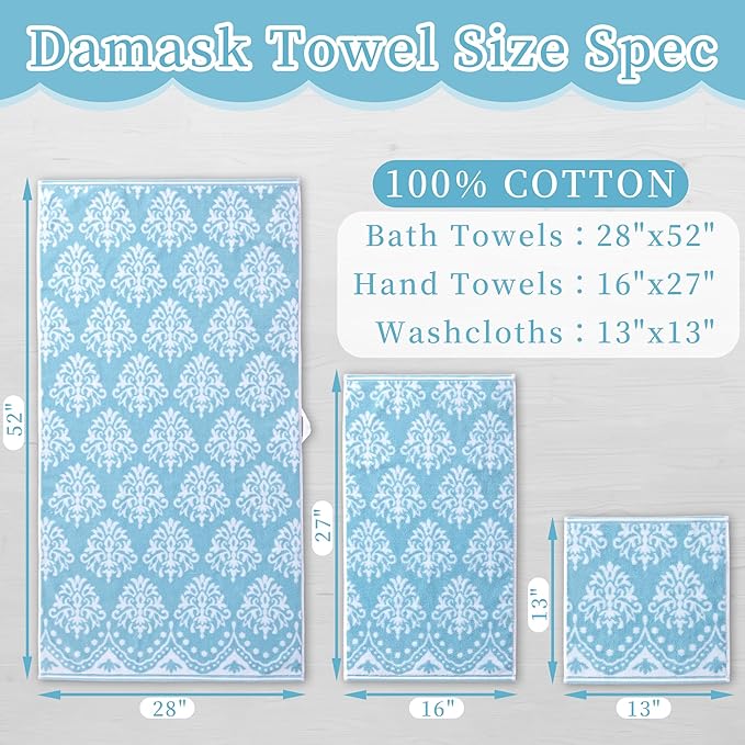 Towels for Bathroom
