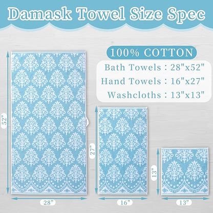 Cotton Wash Cloths for Showering
