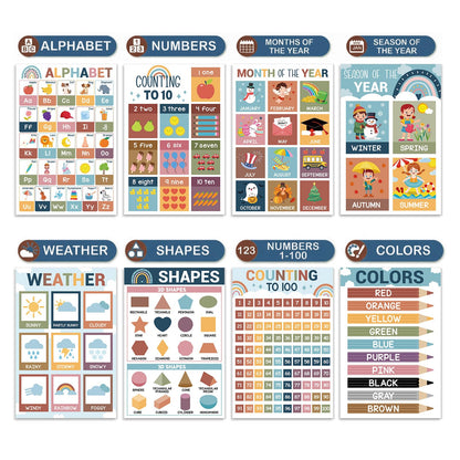 16 Pcs 16”x24” Large Educational Posters for Classroom Decor-Educational Posters for Toddlers 1-3 Learning Poster for Boys Girls Ages 3-5,Kindergarten Preschool Classroom Teacher Must Haves Chart Boho