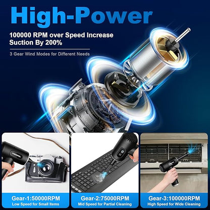 Compressed Air Duster-3 Gear Adjustable 100000RPM Electric Air Duster