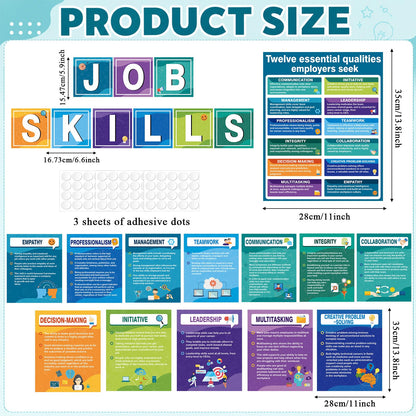 22PCS Job Skills Posters Educational Career Bulletin Board Set High School Classroom Decoration Essential Qualities Employers Seek Posters for Library Workplace Reading Corner Wall Decor, Modern