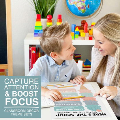 Parts of Speech Posters for Classroom Must Haves - 12 Grammar Posters, Writing Process for Homeschool, Elementary & Middle School, ELA 3rd 4th & 5th Grade Teacher Must Haves, Boho Classroom Décor