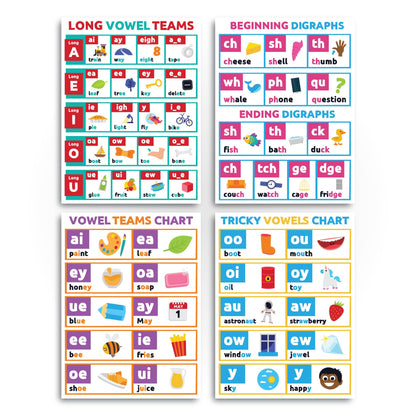Sproutbrite 12 Pack (12"x16") Educational Poster Bundle for Toddlers Phonics Vowels Poster Language Arts Charts for Preschool, Homeschool Motivation - Inspired Learning Charts that Helps Toddlers Understand Vowel Sounds and Syllable Patterns Easily