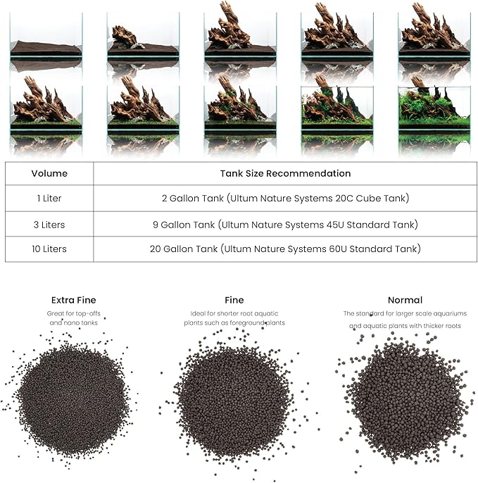 Ultum Nature Systems Controsoil - Freshwater Aqua Soil Substrate for Fish, Shrimp, Live Plant Propagation and Aquascaping - 6.8pH Low Ammonia, Volcanic Ash - Black, Normal (1 Liter)