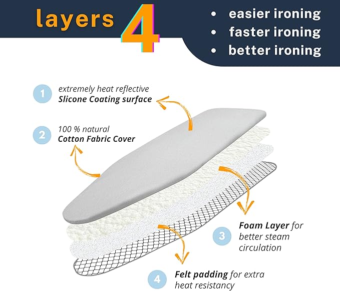 SAVUK 12 X 30 inch Smart Table top Ironing Board Cover and Pad