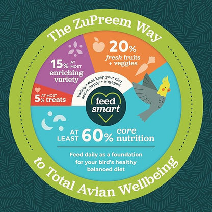 ZuPreem True Harvest Bird Pellets, Daily Bird Food for Cockatiel, Lovebird, Quaker, Small Conure, Lorikeet, Core Nutrition for Medium Birds, Added Vitamins, Cockatiel Pellets (M, 2.5 lbs)