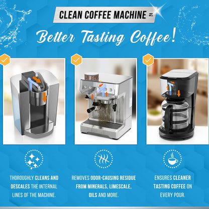 Coffee Machine Cleaner Descaler Tablets - 24 Count, Compatible With Nespresso, Keurig, Ninja, Delonghi, Miele, Coffee Maker Pot Descaling & Cleaning Tabs, Descale Drip Coffe And Espresso Machines