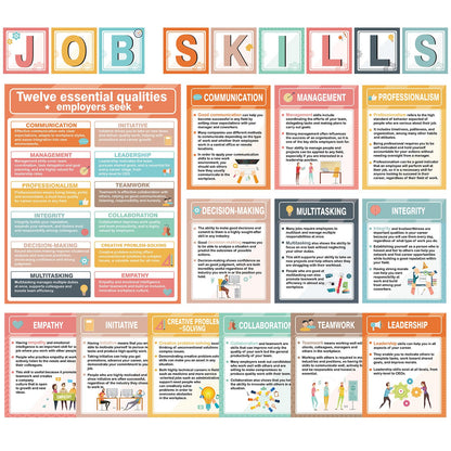 22Pcs Job Skills Posters Educational Bulletin Board Set Essential Qualities Employer Seek Poster Career Bulletin Board for High School Career College Classroom Library Workplace Wall Decor, Boho
