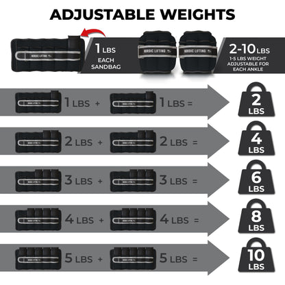 Adjustable Ankle Weights for Women and Men - 1 Pair 2 4 6 8 10 Lbs - Strap to Wrist, Hand or Leg for Gym & Yoga - Workout Equipment to Boost Weight Loss by Nordic Lifting