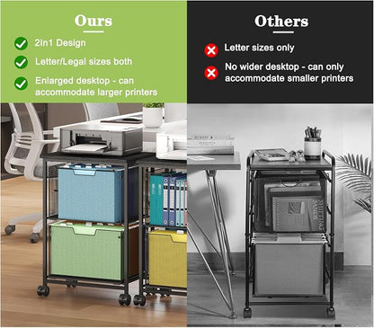 Sbanmao Letter/Legal Rolling File Cart with 2 Storage Drawers, Under Desk Storage, Vertical Filing Cabinet for Home Office, Hanging File Folders Organizer, Mobile Utility Cart Printer Stand, Black