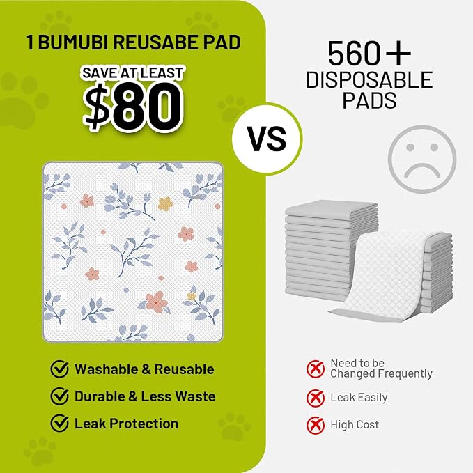 Washable Dog Pee Pads - Absorbent Reusable Puppy Training Pads, Waterproof Leak - Proof & Non - Slip for Crate Whelping Potty Training 36x41 (Pack of 2)