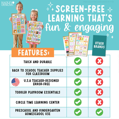 Hadley Designs 16 Educational Posters for Classroom Must Haves - Laminated Pre-K Posters for Toddler Homeschool Essentials, Toddler & Preschool Learning Activities, Kindergarten Classroom Decor