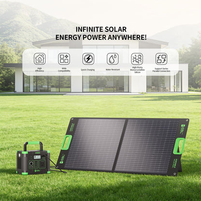 EBL 100W Solar Panel, Foldable Solar Charger for Jackery/Ecoflow/Bluetti Power Station, Portable Solar Panels w/Kickstands, High Efficiency IP65 Waterproof, Camping, RV, Off-Grid Emergency