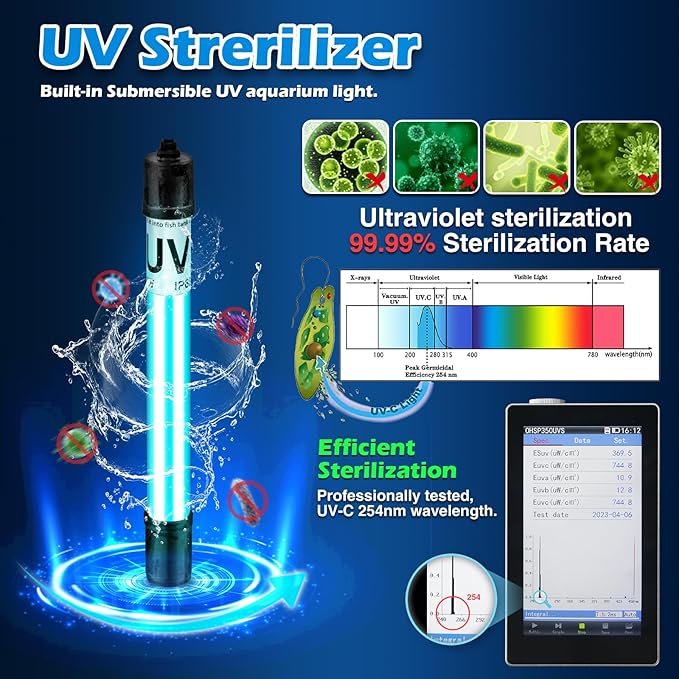 Turtle Tank Filter w/ U-V Light for Large 40-150 Gal Tank 4-Stage Flow Adjustable Low Water Level Internal Deodorization Green Clean Machine Killing Cloudy Saltwater Freshwater Aquarium Crystal Clear