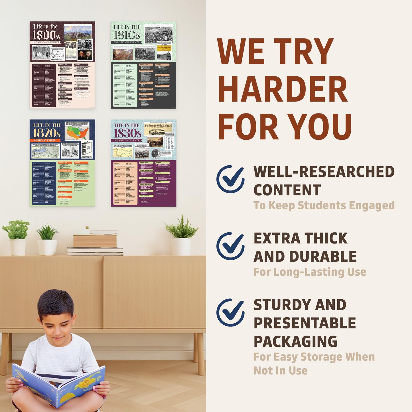 Decorably 10 Life Through Decades History Posters for Classroom 1800-1890, 12x16in Matte-Laminated for School Hallways, Bulletin Boards, Home Study Corner