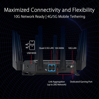 ASUS ROG Rapture GT-BE98 PRO First Quad-Band WiFi 7 Gaming Router supports 320MHz, Dual 10G Port, Triple-level Game Acceleration, Mobile Game Mode, Subscription-Free Security, AiMesh, and VPN features