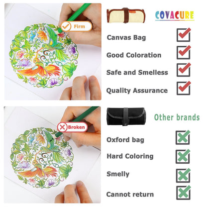 covacure Colored Pencils, Premier Color Pencil Set With 36 Colouring Pencils,Sharpener and Canvas Pencil Bag