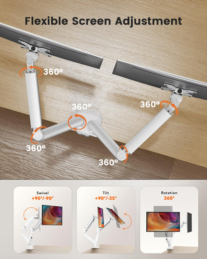ErGear Dual Monitor Stand up to 32 inches Screen, Load-Bearing Max 22 lbs Each Arm, Adjustable Dual Monitor Mount, Sturdy Steel vesa Monitor Mount with Stable VESA 75x75 100x100mm-White