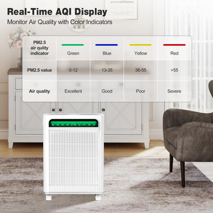 KNKA Air Purifier for Home Bedroom Large Room Up to 1,695 Ft² in 1 Hr, HEPA Air Cleaner with Washable Pre-Filter, AHAM VERIFIDE, AQI Display, ECO Mode, Pet Mode for Pets, Dust, Pollen, APH4000
