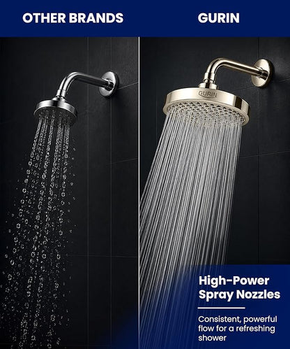 GURIN Shower Head - Powerful High Pressure Rain Shower Head 6 Inch - Luxury Rainfall Showerhead with Adjustable Angles, 90 Anti-Clog Nozzles, Tool-Free 1-Min Install, Premium Brushed Nickel Finish