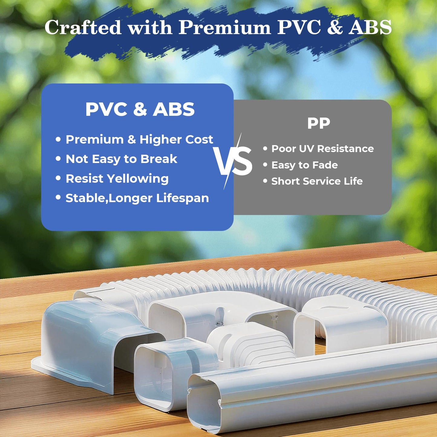 LyPrem 16.5Ft Mini Split Line Set Cover 4" PVC Line Cover Kit for Mini Split and Central Air Conditioner & Heat Pump