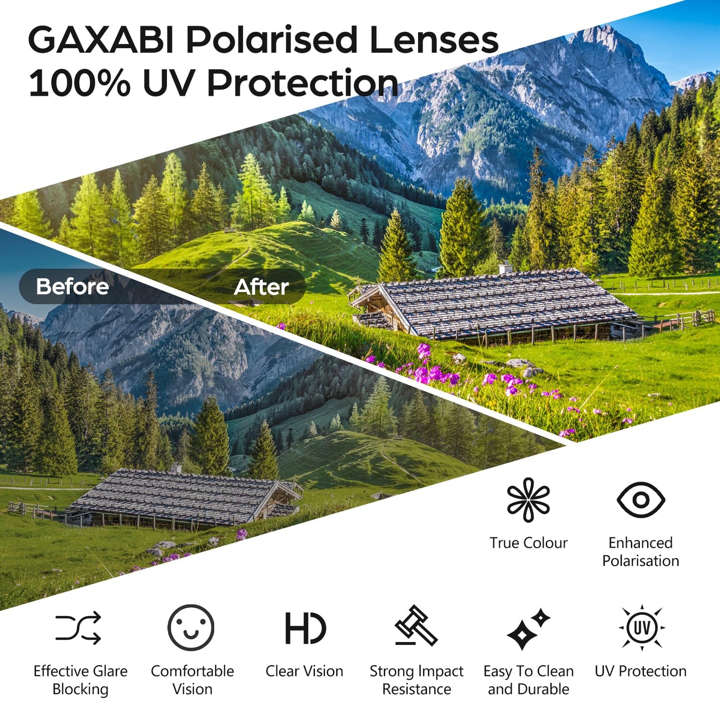 Smart Glasses, Polarized Bluetooth Sunglasses with Speaker, Voice Assistant, Open Ear, UV Protection Outdoor Audio Glass