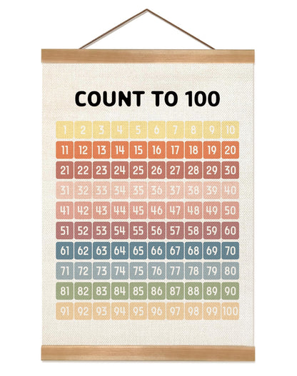 Numbers 1-100 Poster Chart, Number Chart Wall Art Decor, Boho Classroom Decor, Count to 100Learning Posters Banner for Classroom Nursery Kids Room Playroom Preschool Decorations (12x16inch 1-100)
