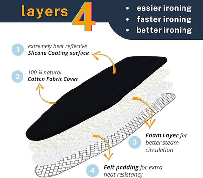 SAVUK Ironing Board Cover and Pad